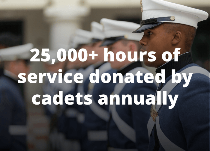 Cadet life at The Citadel